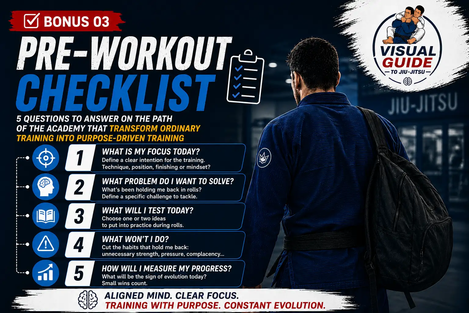 Bonus 3 — Pre-Training Mental Checklist